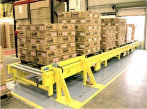 pallet conveyor systems